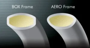 Khung AERO+BOX